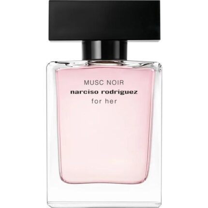 Fragrance Gift Sets